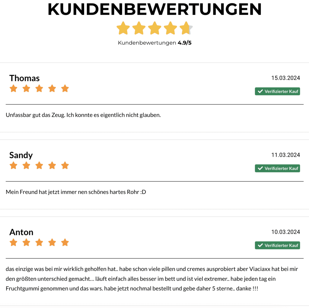 Erfahrungen & Bewertungen für Viaciaxx